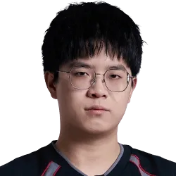 Xiaohao